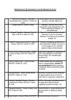Latest judgement 2018SC.pdf